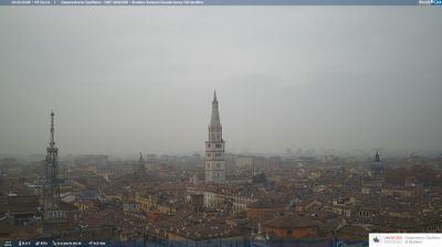 immagine della webcam nei dintorni di Castelvetro di Modena: webcam Modena