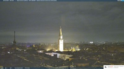 immagine della webcam nei dintorni di Albinea: webcam Modena