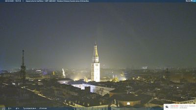 immagine della webcam nei dintorni di Vignola: webcam Modena
