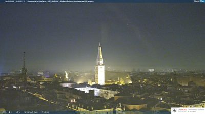 immagine della webcam nei dintorni di Rolo: webcam Modena