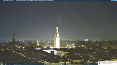 immagine della webcam nei dintorni di Castello di Serravalle: webcam Modena