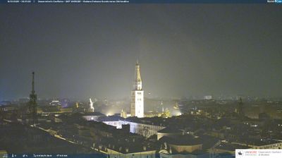 immagine della webcam nei dintorni di Savignano sul Panaro: webcam Modena