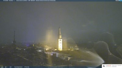 immagine della webcam nei dintorni di Carpi: webcam Modena