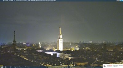 immagine della webcam nei dintorni di Campogalliano: webcam Modena