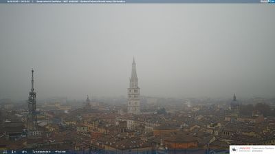 immagine della webcam nei dintorni di Sant'Agata Bolognese: webcam Modena