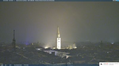 immagine della webcam nei dintorni di Monte San Pietro: webcam Modena