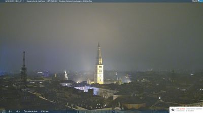 immagine della webcam nei dintorni di Castellarano: webcam Modena