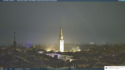 immagine della webcam nei dintorni di San Felice sul Panaro: webcam Modena