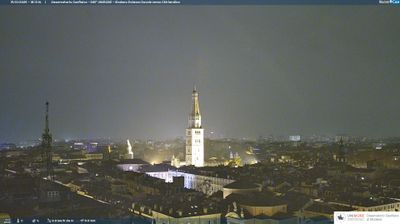 immagine della webcam nei dintorni di San Felice sul Panaro: webcam Modena