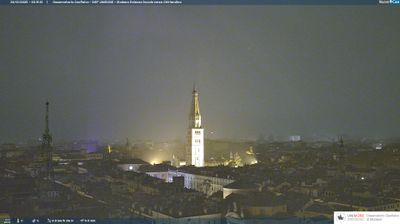 immagine della webcam nei dintorni di Sassuolo: webcam Modena
