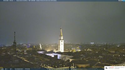 immagine della webcam nei dintorni di San Felice sul Panaro: webcam Modena