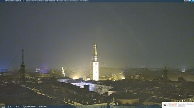 immagine della webcam nei dintorni di Novellara: webcam Modena