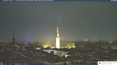 immagine della webcam nei dintorni di Reggiolo: webcam Modena