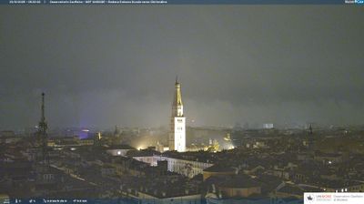 immagine della webcam nei dintorni di Sant'Agata Bolognese: webcam Modena