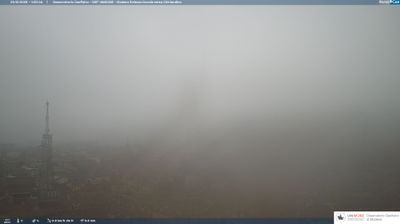 immagine della webcam nei dintorni di Reggio Emilia: webcam Modena