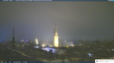 immagine della webcam nei dintorni di Reggio Emilia: webcam Modena