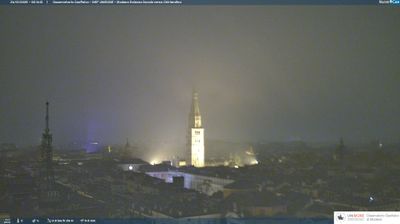 immagine della webcam nei dintorni di Castello di Serravalle: webcam Modena