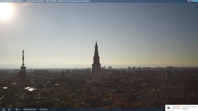 immagine della webcam nei dintorni di Novi di Modena: webcam Modena