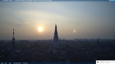 immagine della webcam nei dintorni di San Felice sul Panaro: webcam Modena
