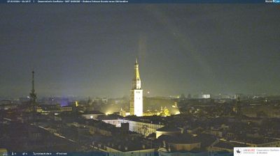 immagine della webcam nei dintorni di Novellara: webcam Modena