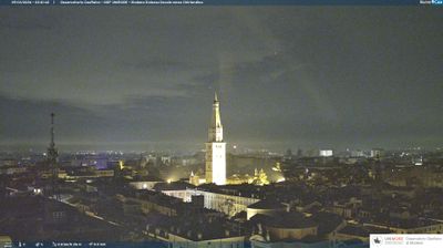 immagine della webcam nei dintorni di Castelvetro di Modena: webcam Modena