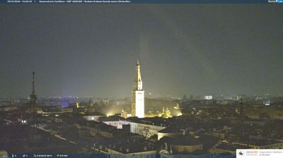 immagine della webcam nei dintorni di Renazzo: webcam Modena