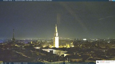 immagine della webcam nei dintorni di Monte San Pietro: webcam Modena