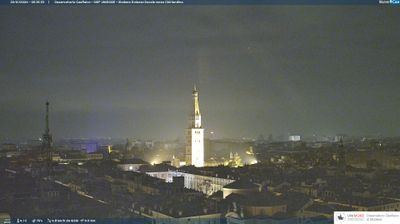 immagine della webcam nei dintorni di Novi di Modena: webcam Modena