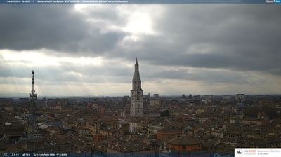 Preview delle webcam di Modena