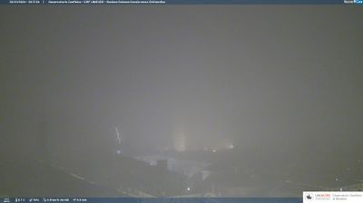 immagine della webcam nei dintorni di Baggiovara: webcam Modena