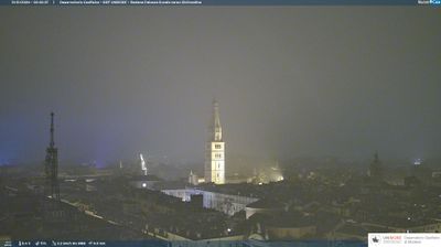 immagine della webcam nei dintorni di Campogalliano: webcam Modena