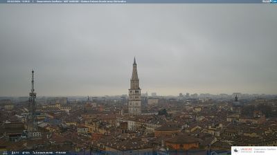 immagine della webcam nei dintorni di Albinea: webcam Modena