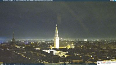 immagine della webcam nei dintorni di Reggio Emilia: webcam Modena