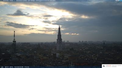 immagine della webcam nei dintorni di San Felice sul Panaro: webcam Modena