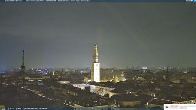 immagine della webcam nei dintorni di Reggiolo: webcam Modena
