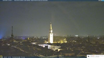 immagine della webcam nei dintorni di Castelvetro di Modena: webcam Modena