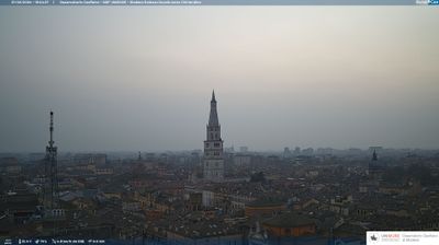 immagine della webcam nei dintorni di Rubiera: webcam Modena