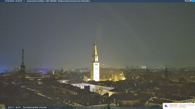 immagine della webcam nei dintorni di Sant'Agata Bolognese: webcam Modena
