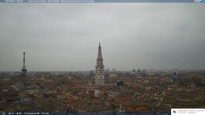 immagine della webcam nei dintorni di Castelvetro di Modena: webcam Modena