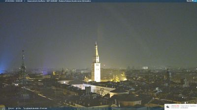 immagine della webcam nei dintorni di Castello di Serravalle: webcam Modena