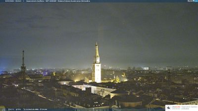 Preview delle webcam di Modena