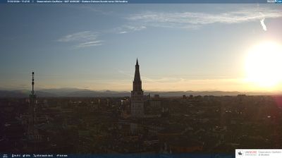 immagine della webcam nei dintorni di Carpi: webcam Modena