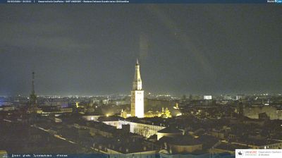 immagine della webcam nei dintorni di Sassuolo: webcam Modena