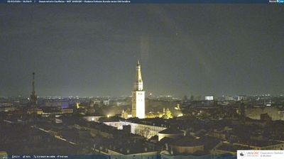 immagine della webcam nei dintorni di Bagnolo in Piano: webcam Modena