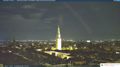 immagine della webcam nei dintorni di San Felice sul Panaro: webcam Modena