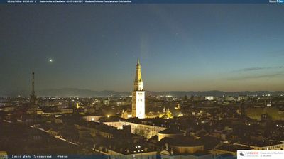 immagine della webcam nei dintorni di Novellara: webcam Modena