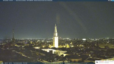 immagine della webcam nei dintorni di Cento: webcam Modena