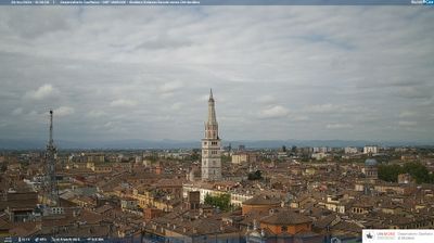immagine della webcam nei dintorni di Rubiera: webcam Modena