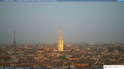 immagine della webcam nei dintorni di Castelvetro di Modena: webcam Modena