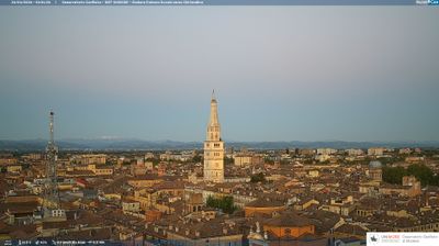 immagine della webcam nei dintorni di Novi di Modena: webcam Modena